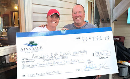 Ainsdale Golf Classic raises almost $40,000 for youth sports, organizations